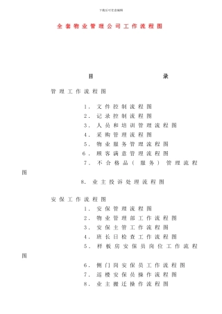 全套物业管理公司工作流程图样本