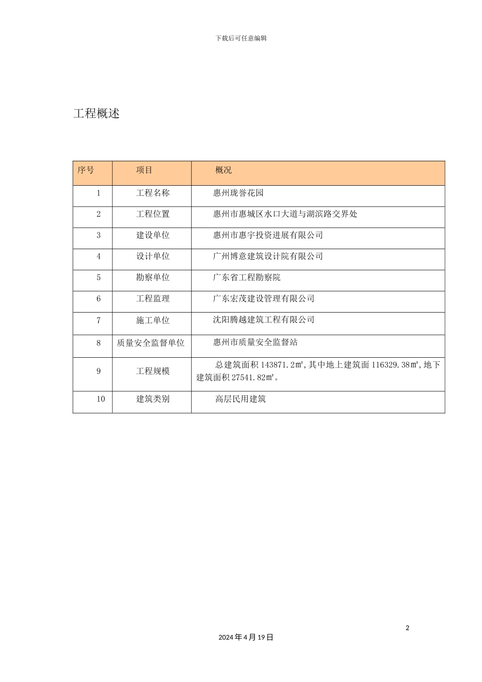 全文明施工方案培训资料_第2页