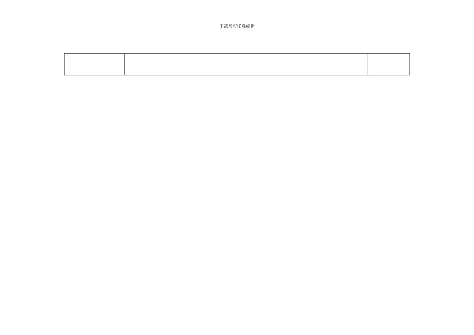 全文明施工标准图集汇总版样本_第2页