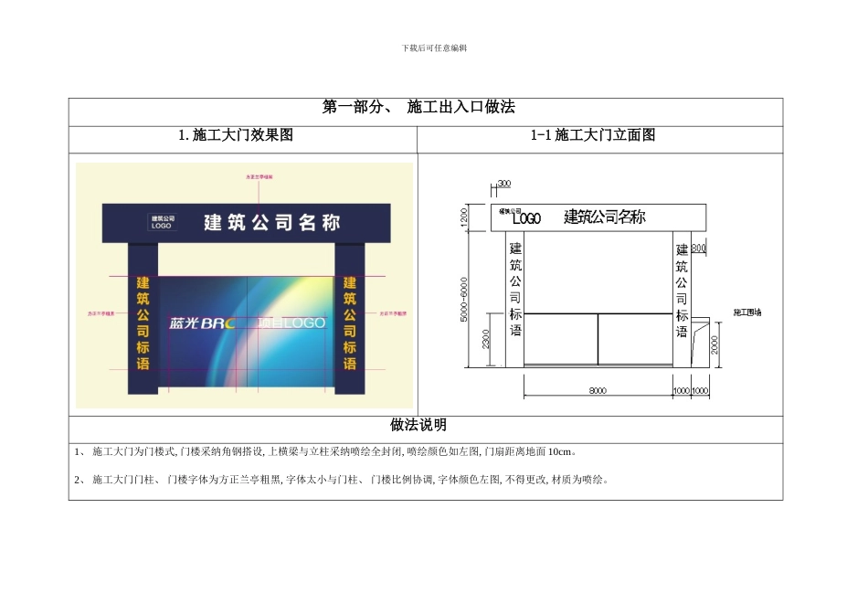 全文明施工标准图集汇总版样本_第3页