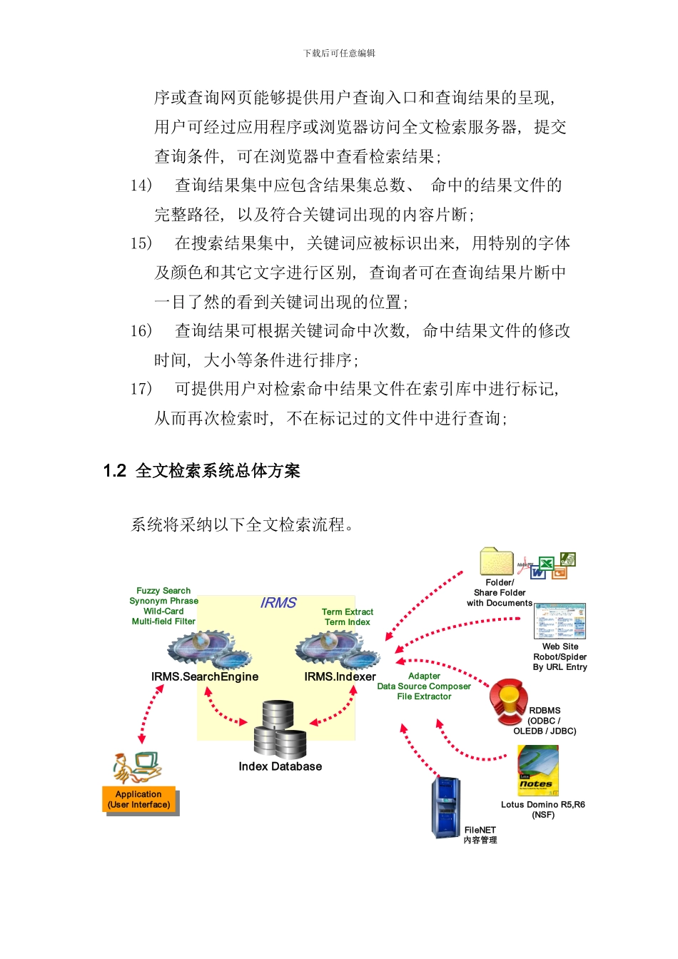全文检索系统整体方案样本_第2页