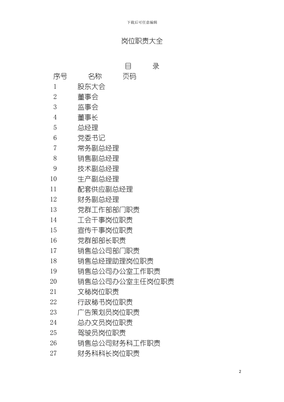 全新岗位职责大全样本_第2页