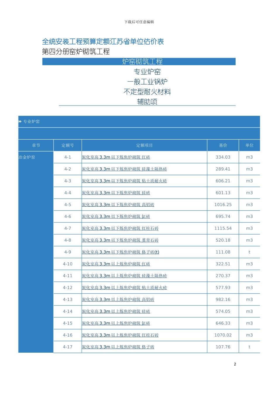 全统安装工程预算定额江苏省单位估价表模板_第2页