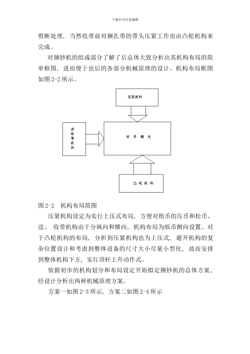 全自动捆钞机的机械原理方案设计样本_第2页