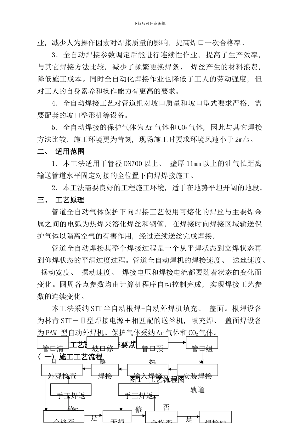 全自动焊接工艺样本_第2页