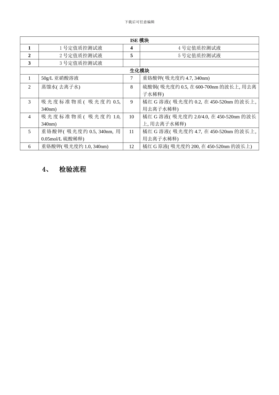 全自动生化分析仪检验规范样本_第2页