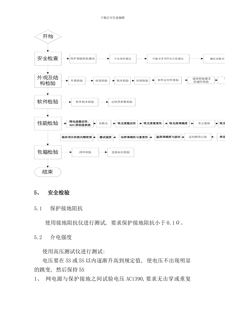 全自动生化分析仪检验规范样本_第3页