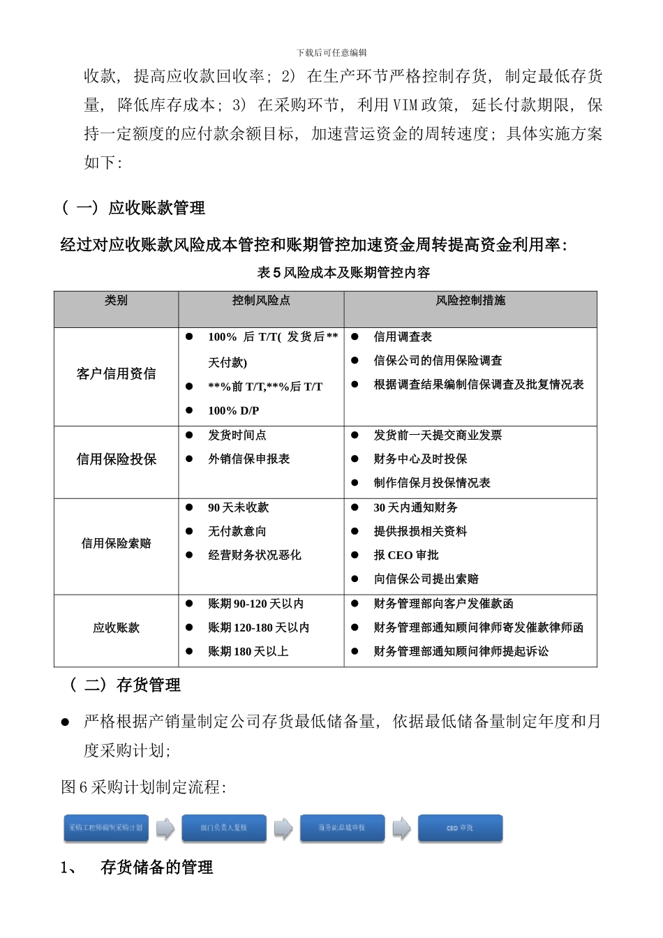 全面成本管理及实施方案样本_第3页