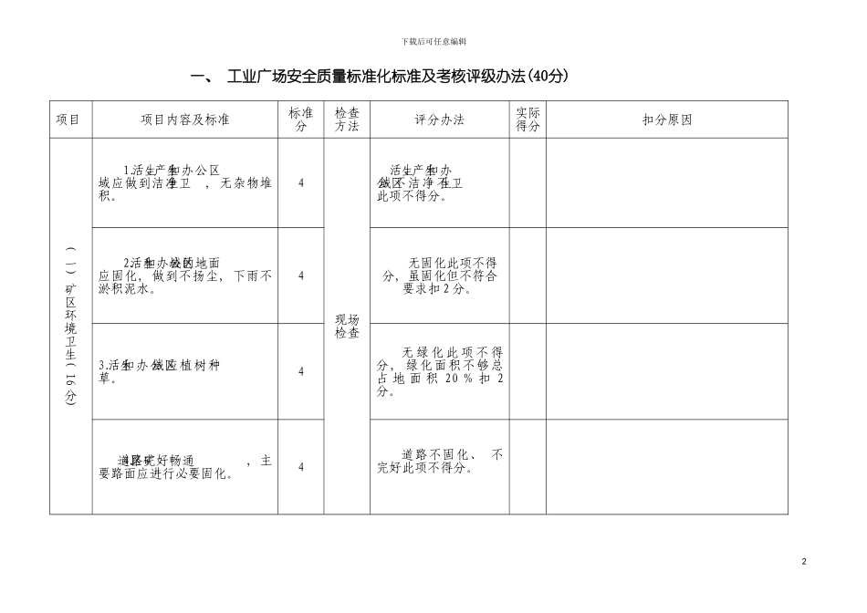 八月份质量标准化模板_第2页