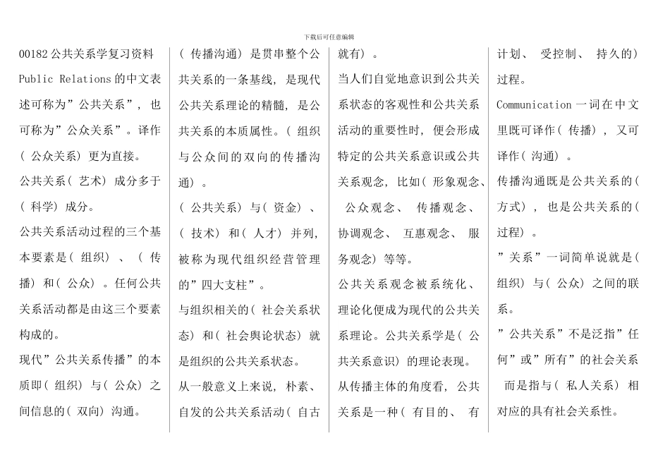 公共关系学复习资料_第1页