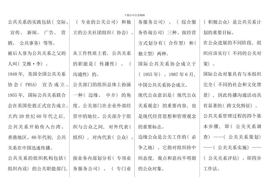 公共关系学复习资料_第2页