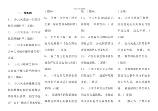 公共关系学考试复习资料
