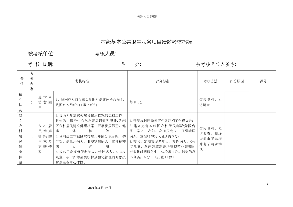 公共卫生绩效考核方案细则_第2页
