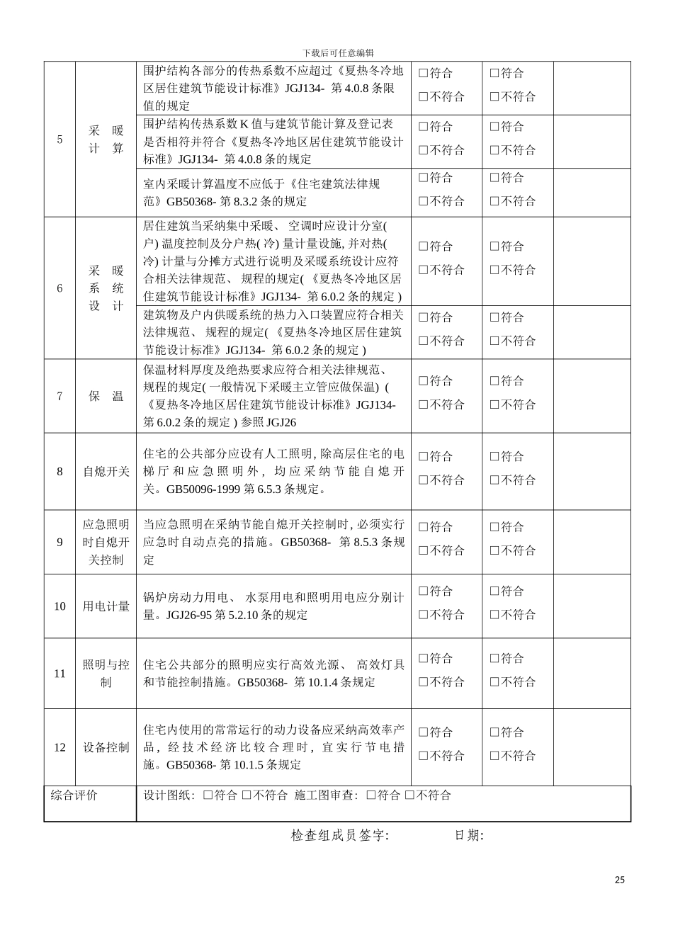 公共及居住建筑节能设计检查表居住建筑节能设计受检项目检模板_第3页