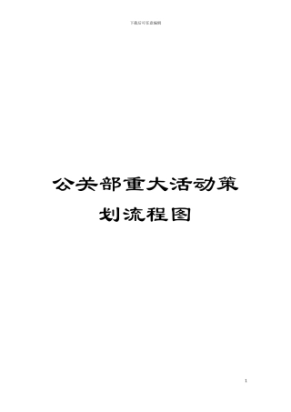 公关部重大活动策划流程图模板