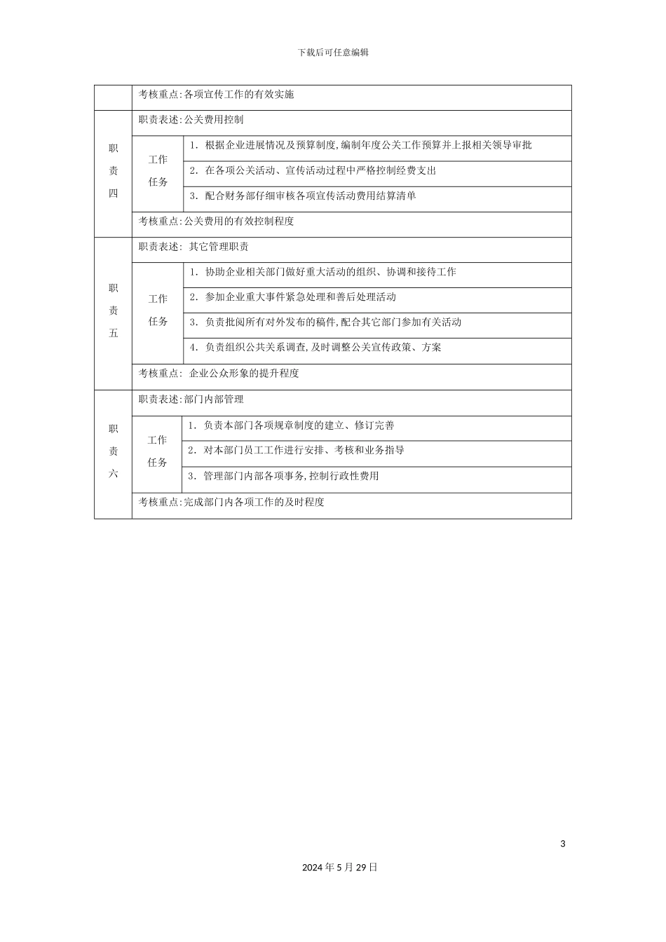 公关部经理职位说明书_第3页