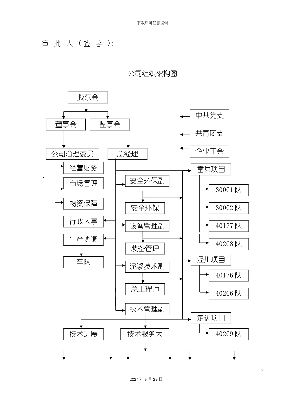 公司人事管理制度汇编_第3页