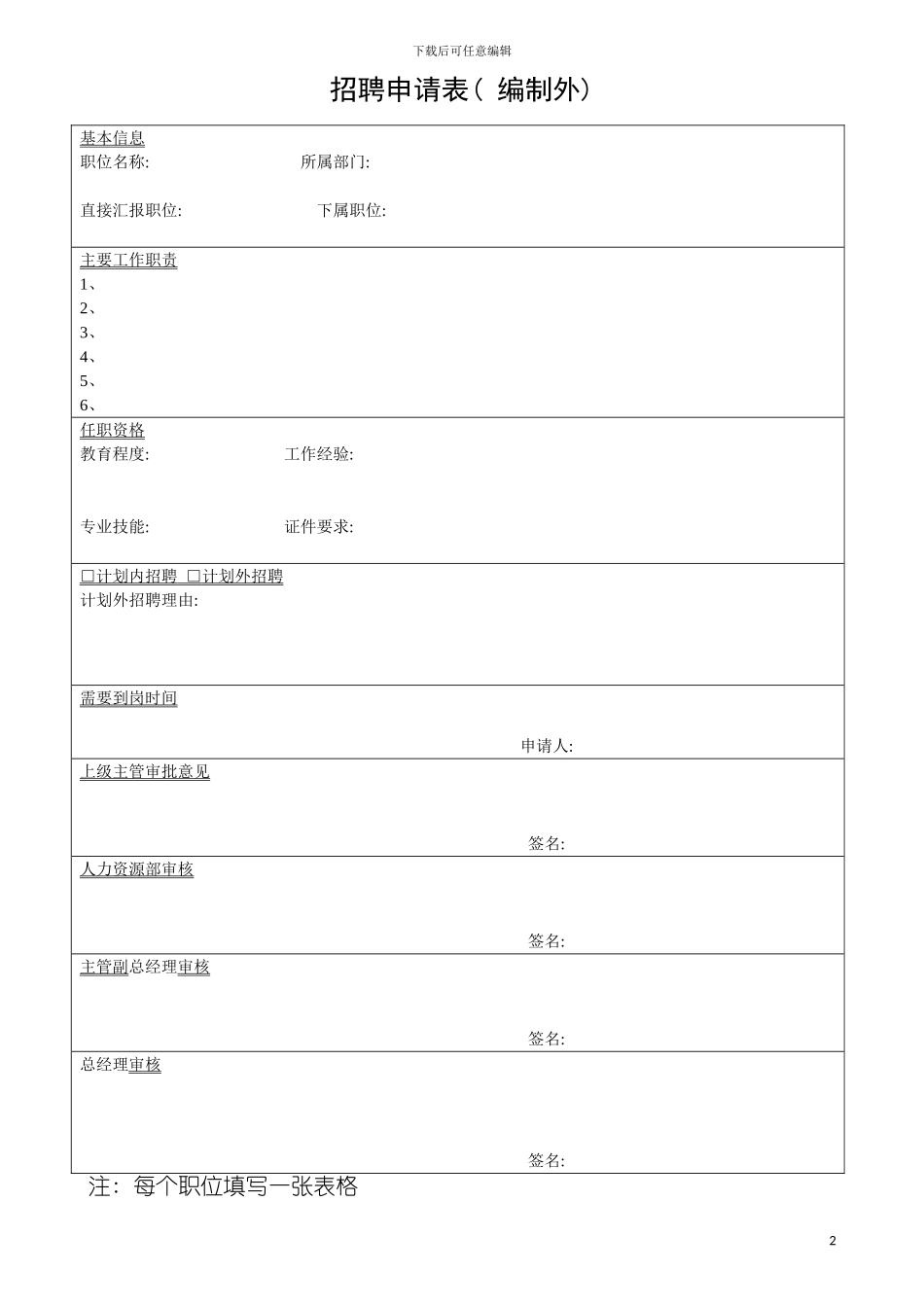 公司人事表格草案初稿楚昙模板_第2页