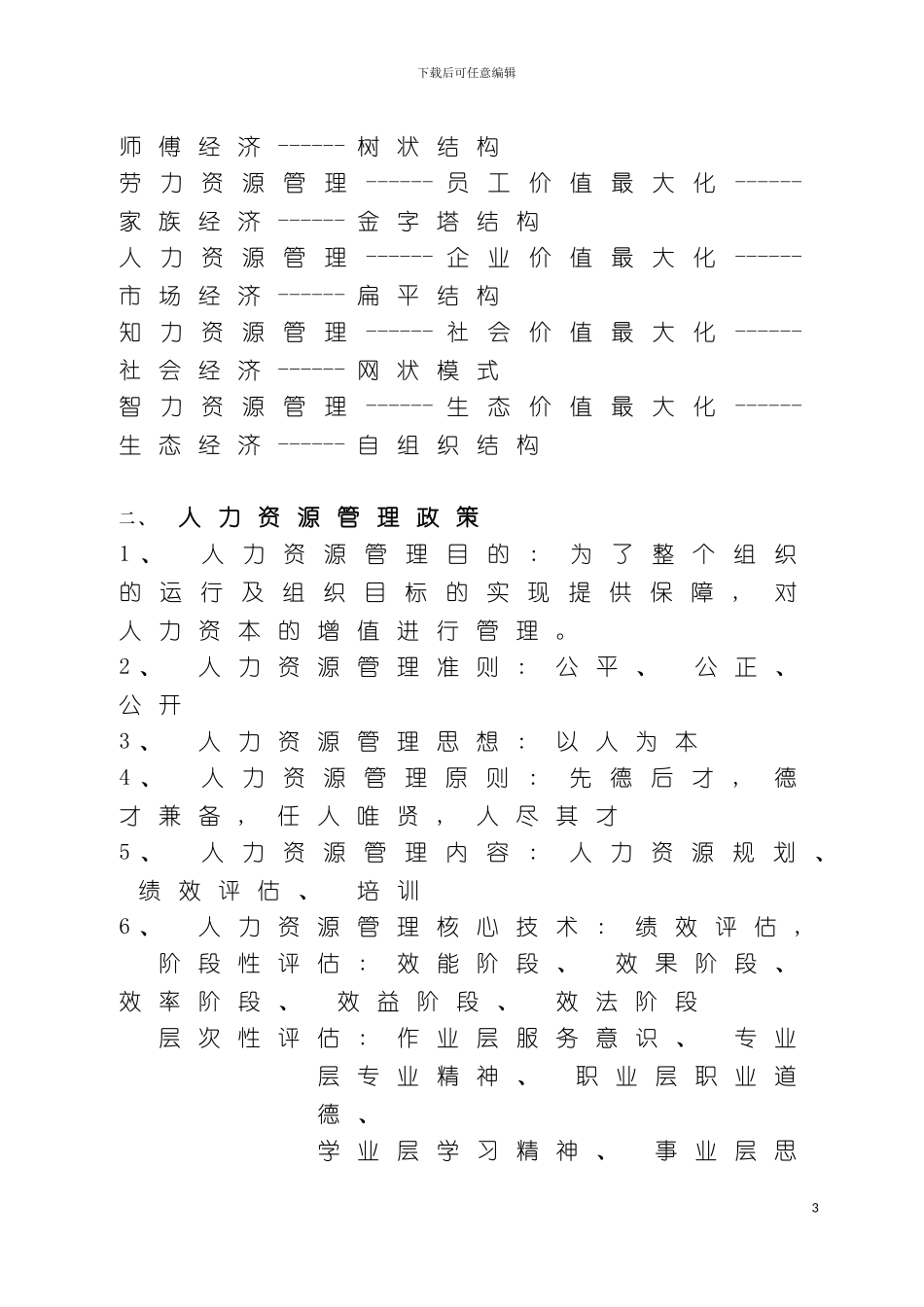 公司人力手册样稿模板_第3页