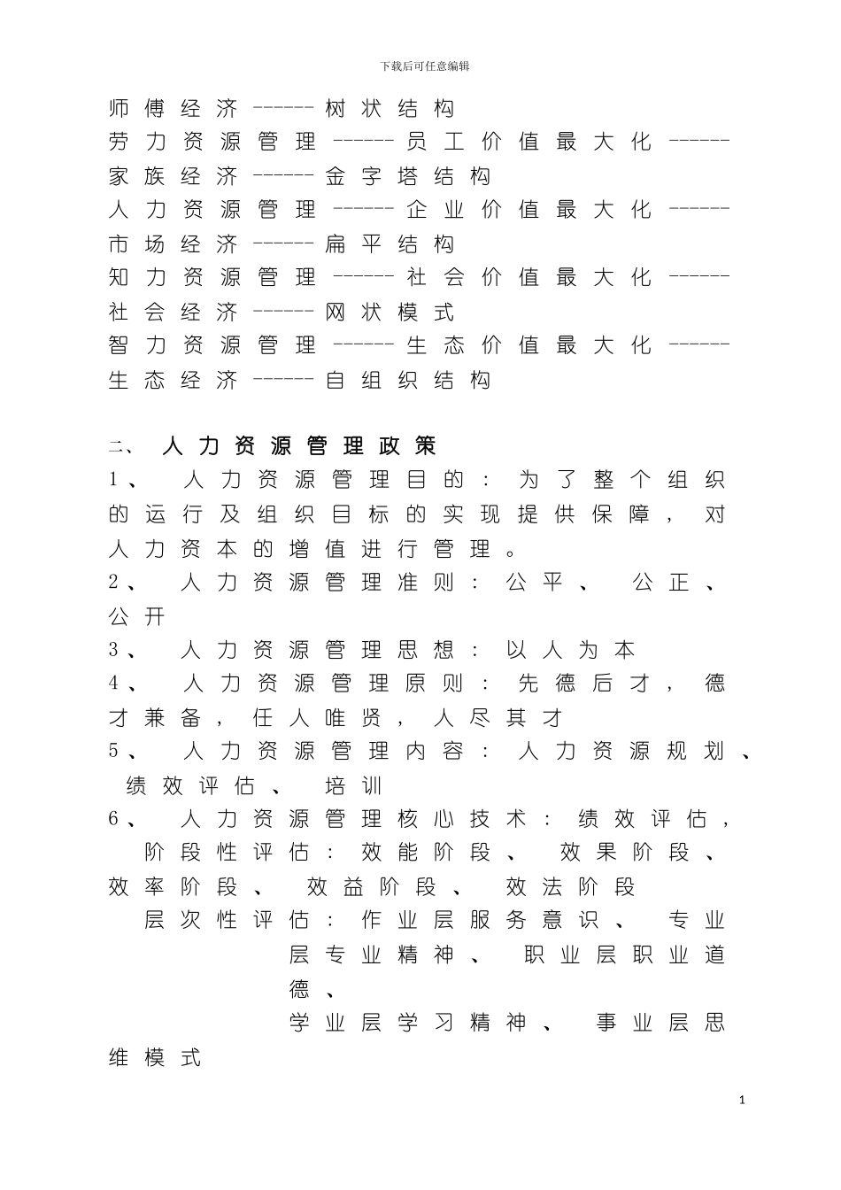 公司人力资源手册模板_第3页