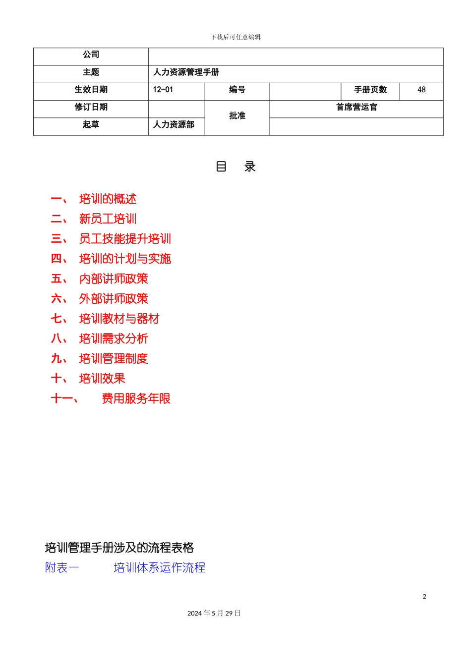 公司人力资源管理手册_第2页