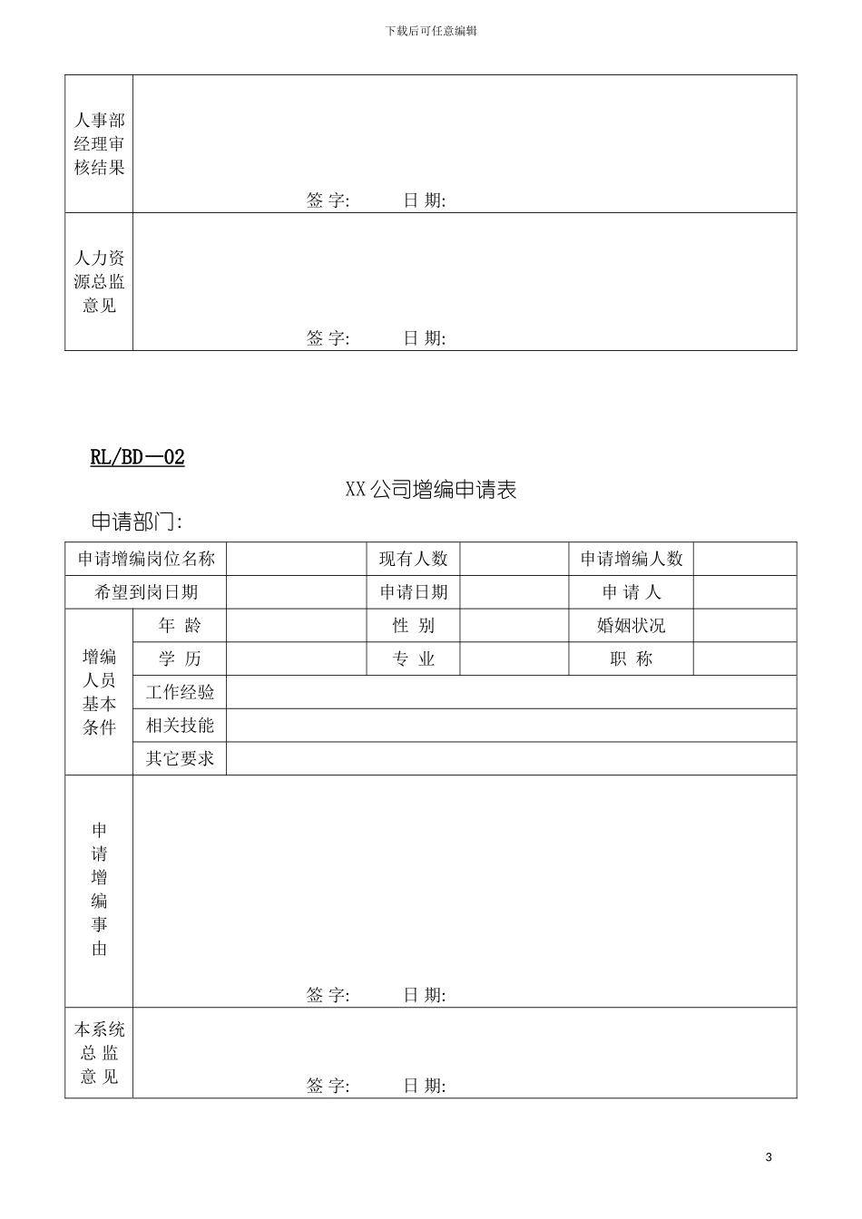 公司人力资源管理表单合集很实用模板_第3页