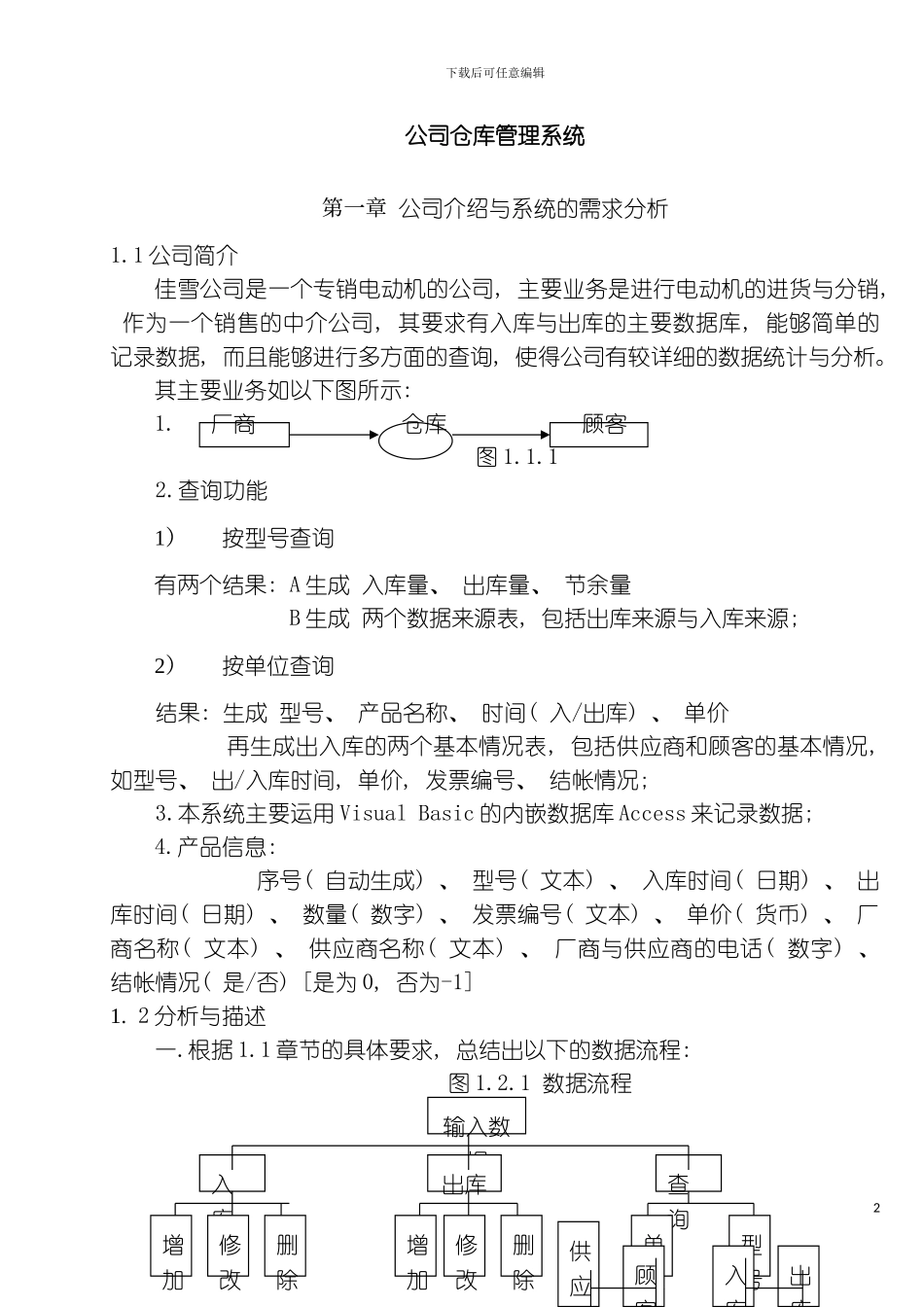 公司仓库管理系统_第2页