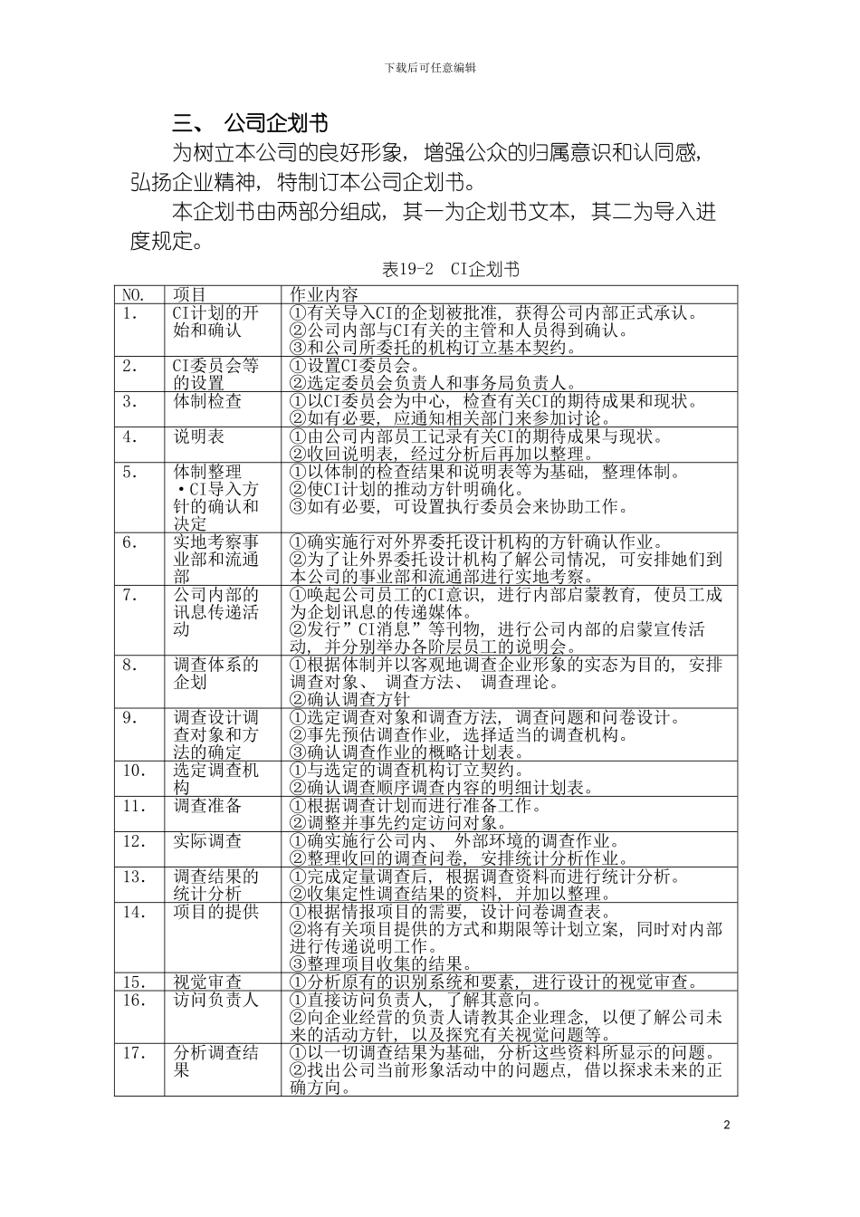 公司企划书模板_第2页