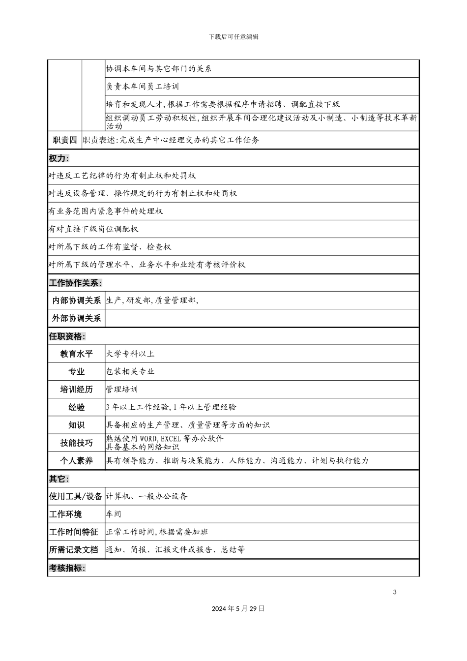 公司包装车间主任职务说明书_第3页