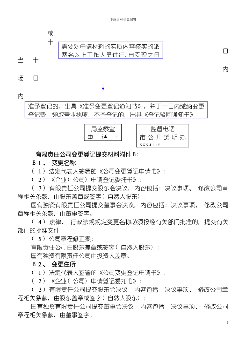 公司变更登记流程图模板_第3页