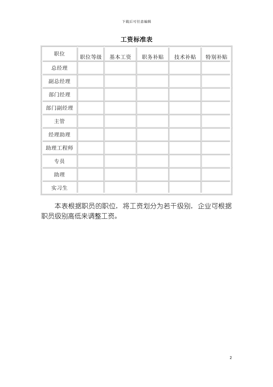 公司各职位工资标准表模板_第2页
