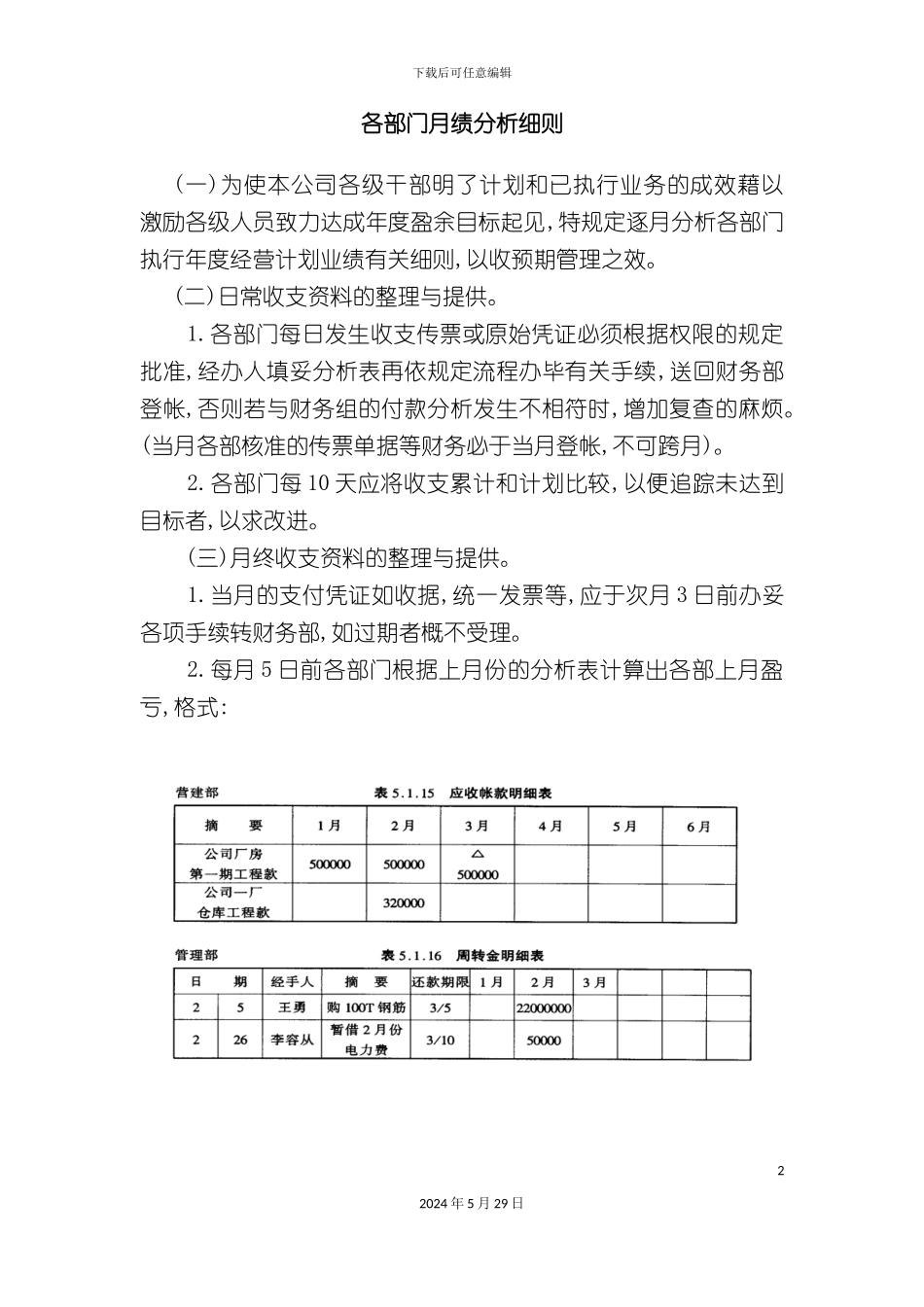 公司各部门财务业绩分析实施细则_第2页