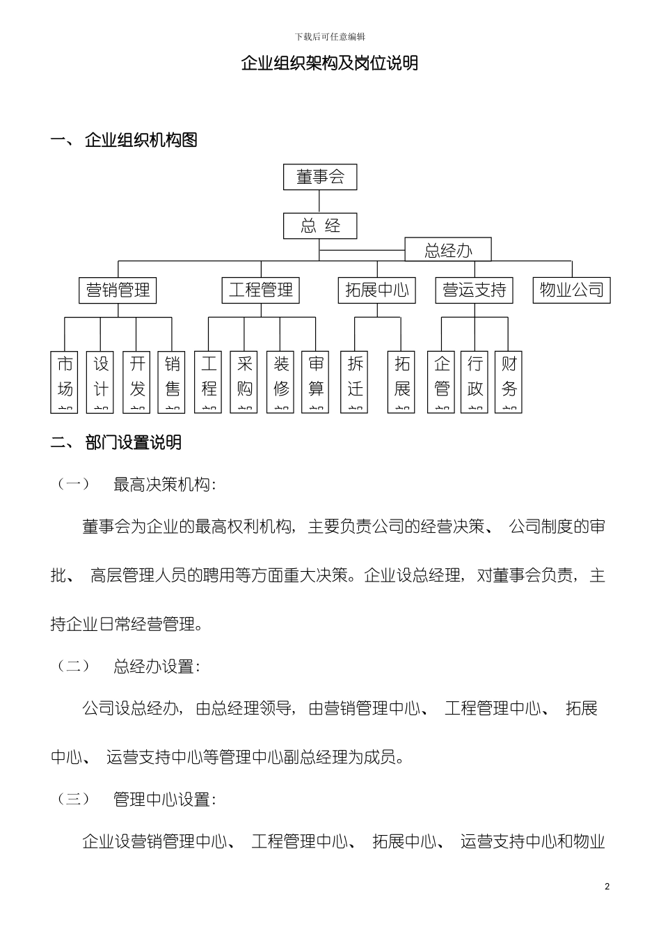 公司员工培训管理制度模板_第2页