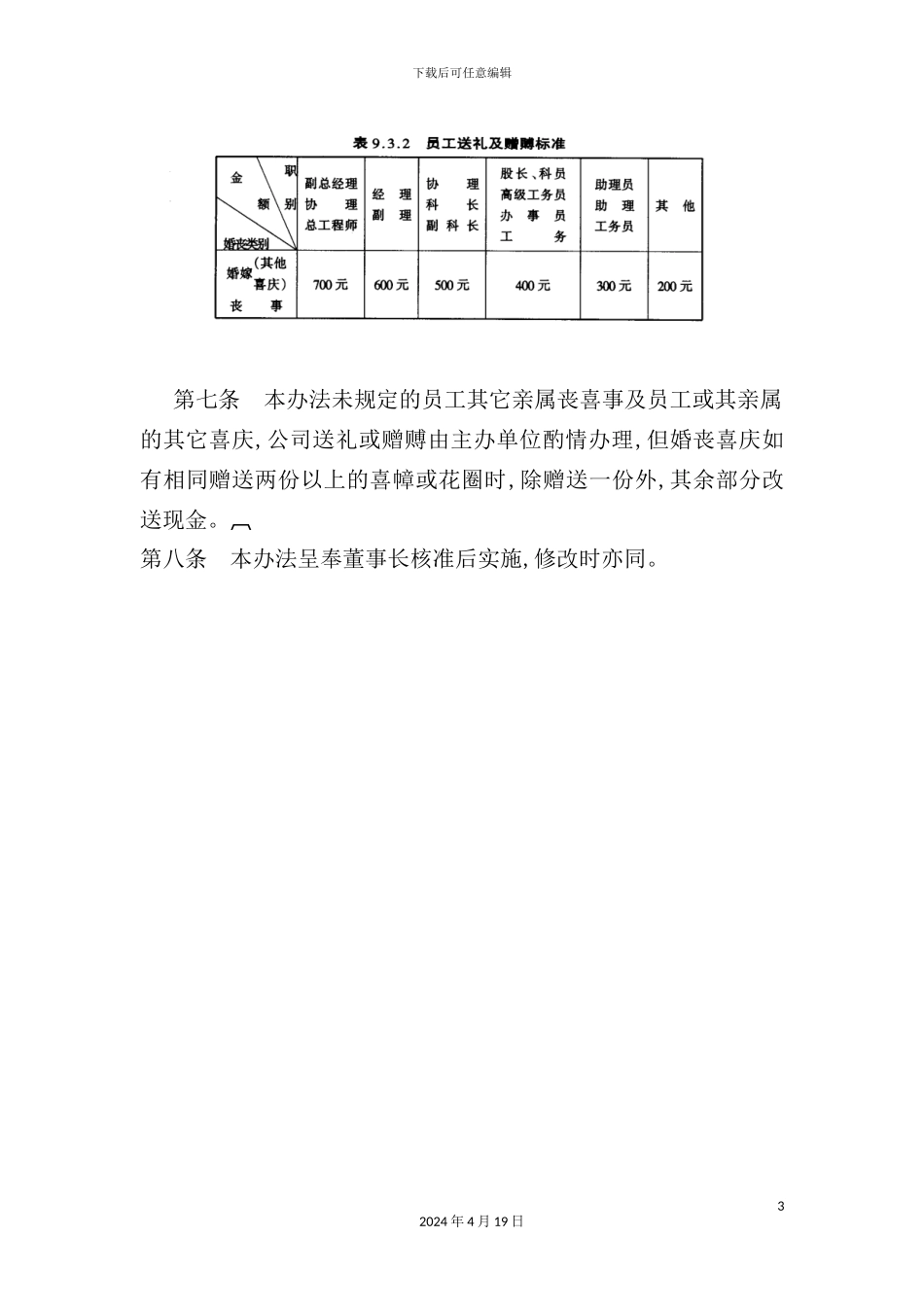 公司员工婚丧喜庆应酬制度_第3页