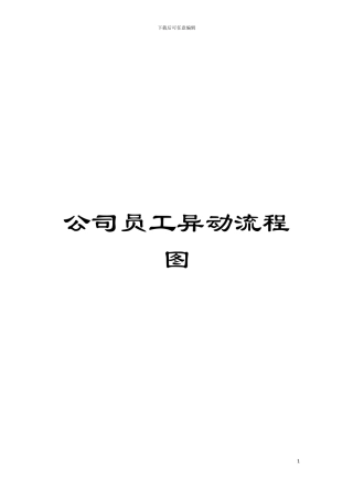 公司员工异动流程图模板