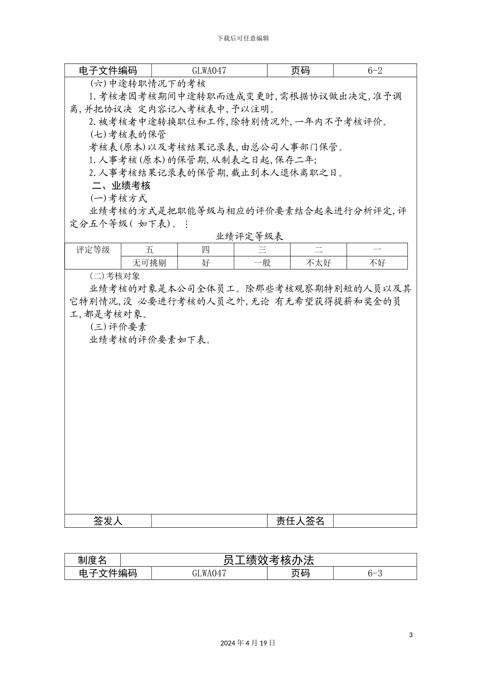 公司员工绩效考核制度_第3页