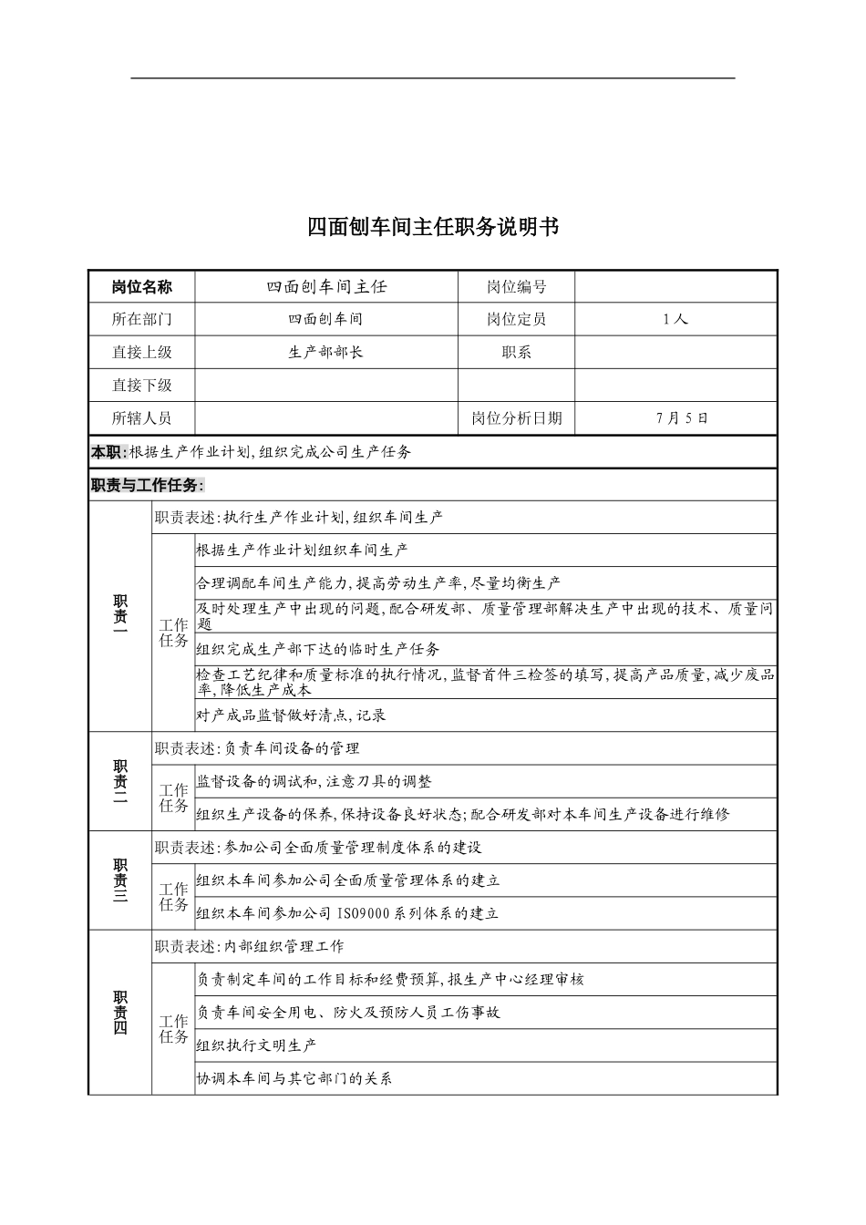 公司四面刨车间主任职务说明书_第2页