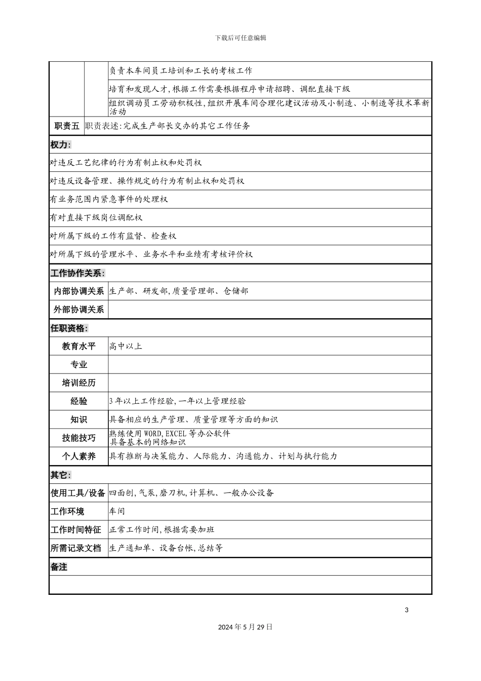 公司四面刨车间主任职务说明书_第3页