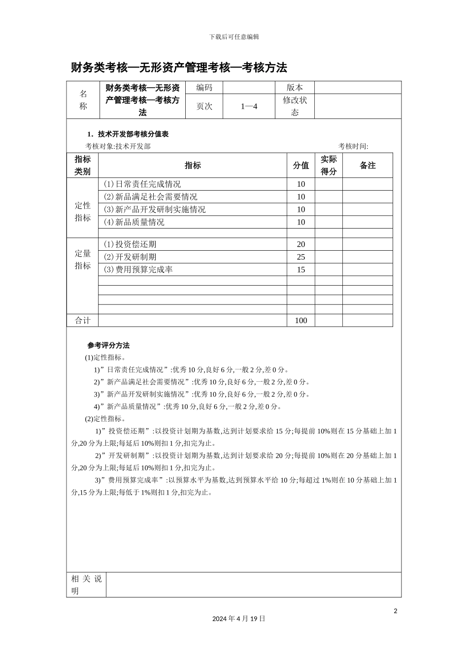 公司固定资产管理制度汇编(39)_第2页