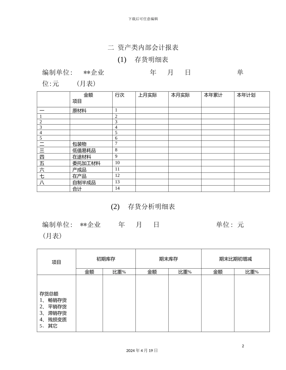 公司固定资产管理制度汇编(42)_第2页