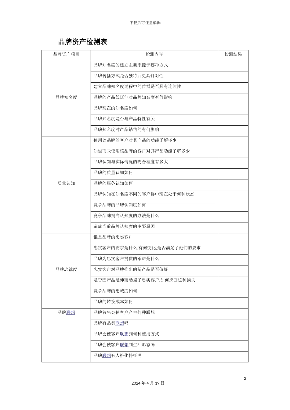 公司固定资产管理制度汇编(6)_第2页