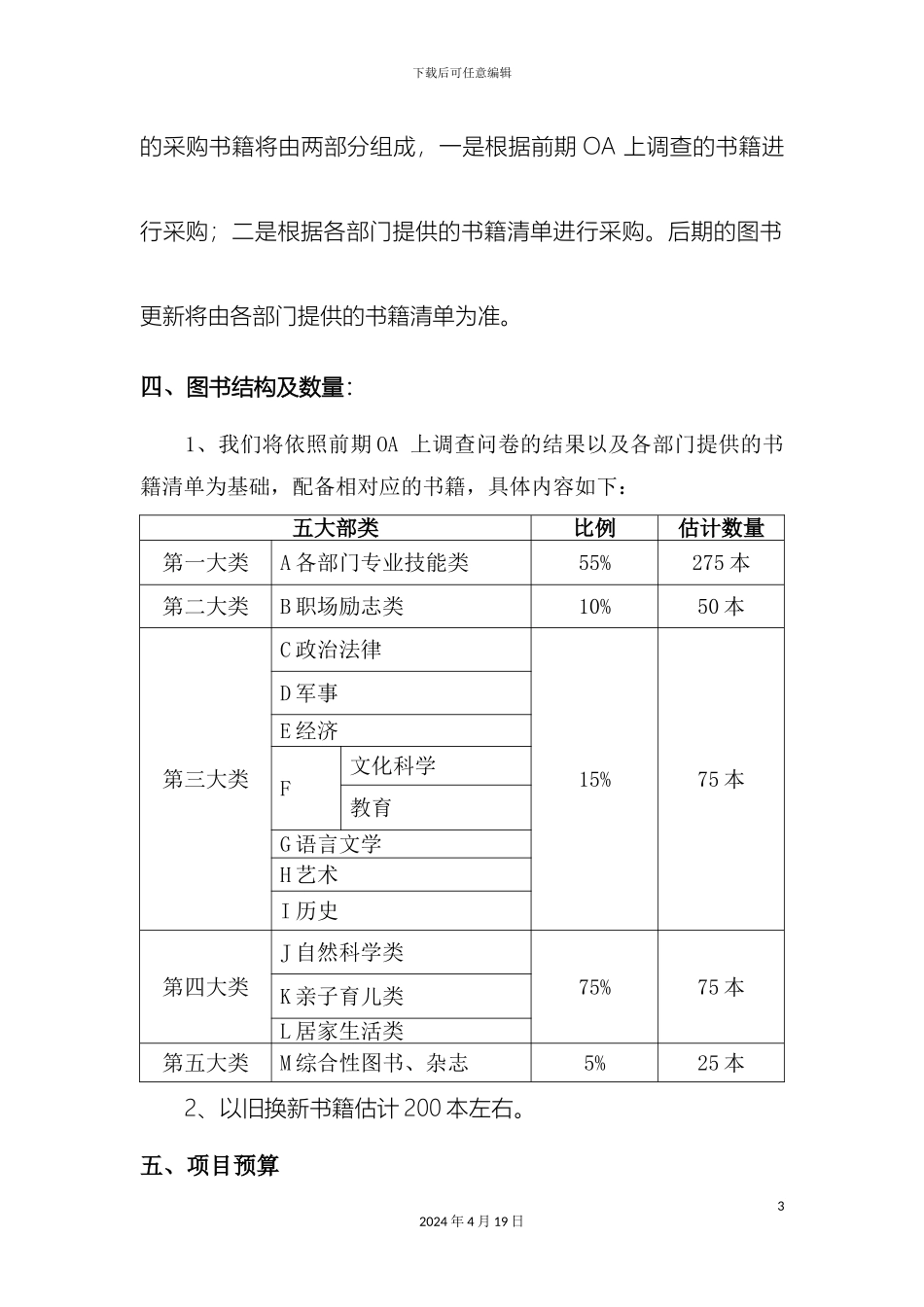公司图书室筹建方案_第3页