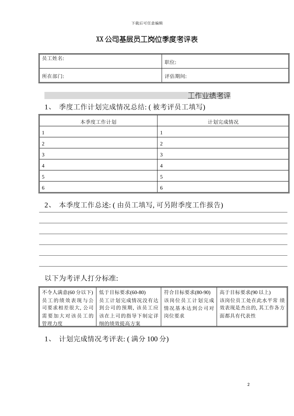 公司基层员工岗位季度考评表模板_第2页