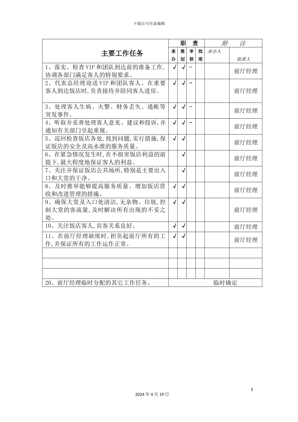 公司大堂副理职务说明书_第3页