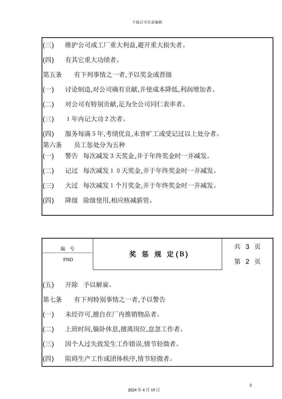 公司奖惩管理规定制度_第3页
