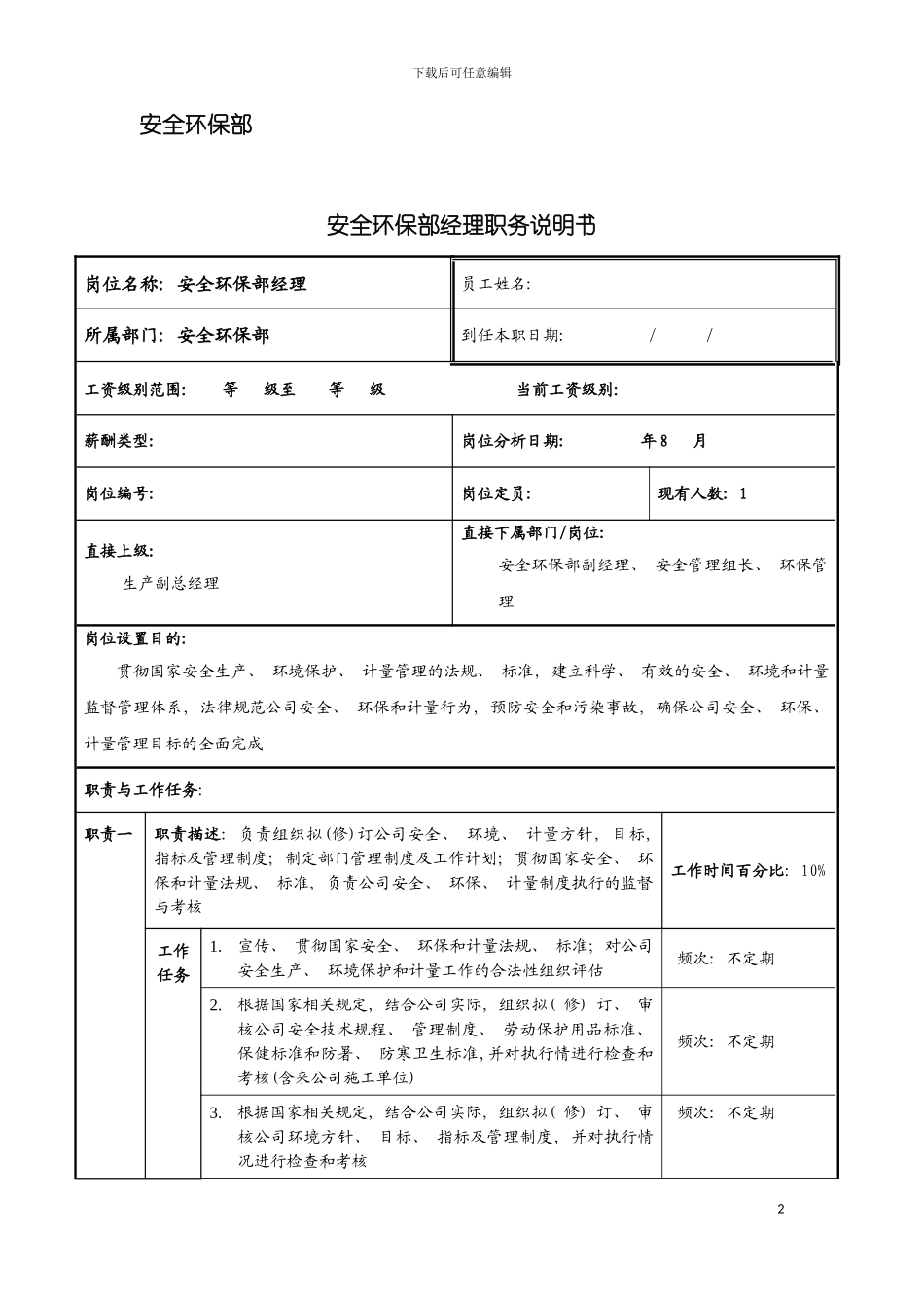 公司安全环保部职务说明书模板_第2页