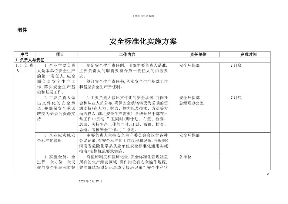 公司安全生产标准化实施细则_第2页