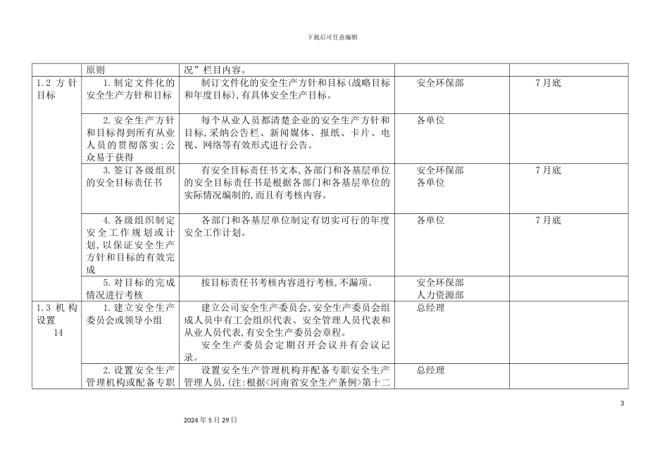 公司安全生产标准化实施细则_第3页