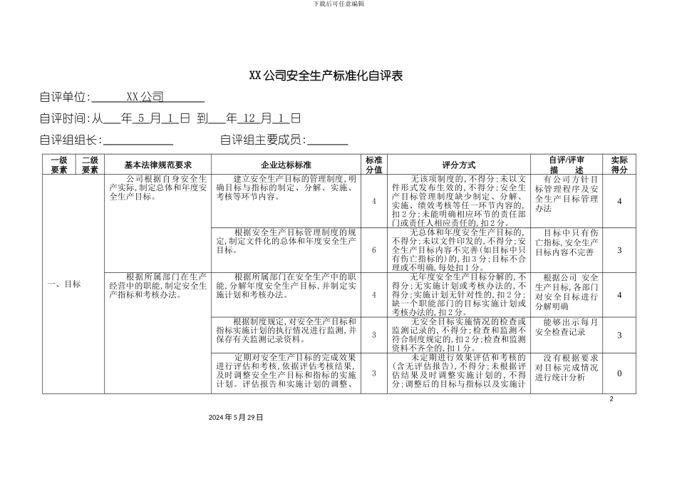 公司安全生产标准化自评表_第2页
