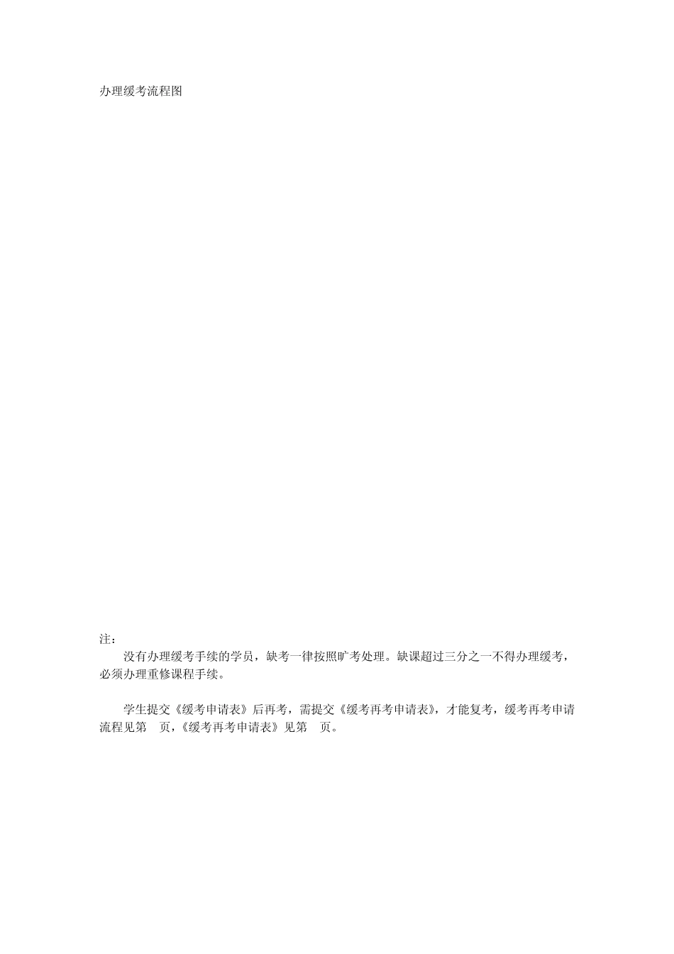 办理缓考流程图_第1页